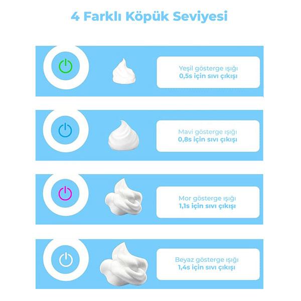 NTL-SD-35ML Neutron Sensörlü Otomatik Akıllı Sıvı Sabunluk - Görsel 5